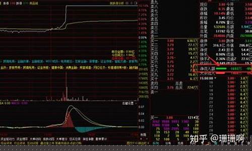 下面哪种股票在主板市场上市_https://www.gzyhshgzzx.com_大商所_第1张