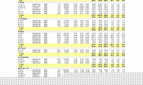56个行业板块明细表格(股票中的56个行业板块明细)_https://www.gzyhshgzzx.com_上期所_第1张