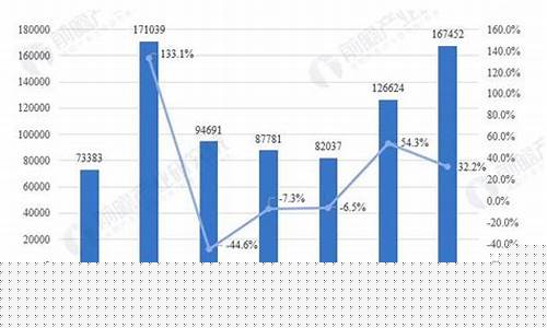2023年股票数量有多少(2823股票)_https://www.gzyhshgzzx.com_广期所_第1张