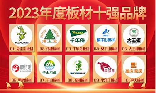 2023年板材行业发展趋势(2023年宠物行业发展趋势)_https://www.gzyhshgzzx.com_上期能源_第1张