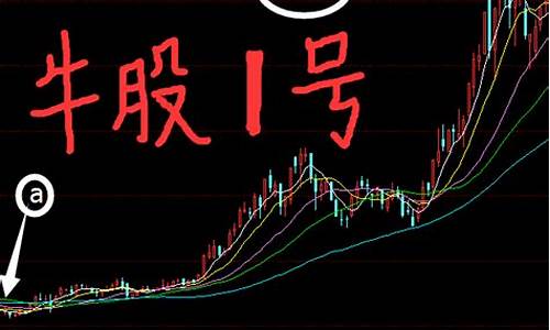 大牛股推荐(2021年大牛股推荐知乎)_https://www.gzyhshgzzx.com_上期所_第1张