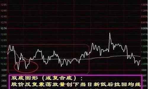 怎么抓涨停股票技巧(如何抓涨停口诀)_https://www.gzyhshgzzx.com_郑商所_第1张