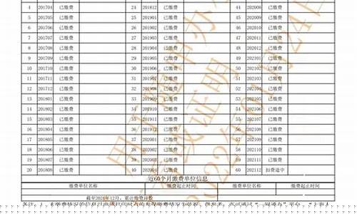 如何查询个人基金情况(怎样查个人基金账户情况)_https://www.gzyhshgzzx.com_郑商所_第1张
