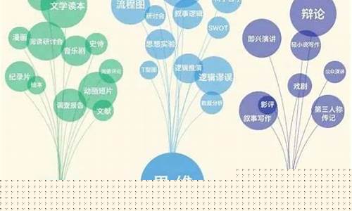 新型社区商业模式(社区新零售商业模式)_https://www.gzyhshgzzx.com_上期所_第1张