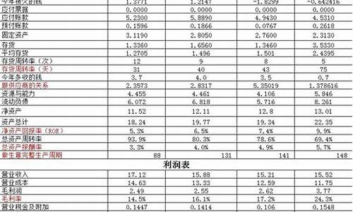 三六零未来潜力(三六零未来市值)_https://www.gzyhshgzzx.com_郑商所_第1张