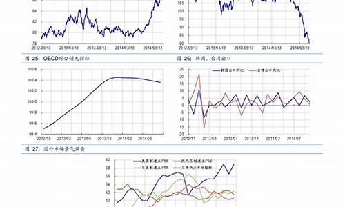 半导体板块龙头股票排名前十(半导体板块龙头股票)_https://www.gzyhshgzzx.com_上期所_第1张