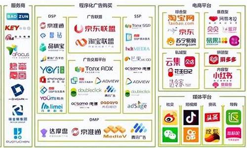 哪些平台有期货直播卖货(哪些平台有期货直播卖货的)_https://www.gzyhshgzzx.com_中金所_第1张