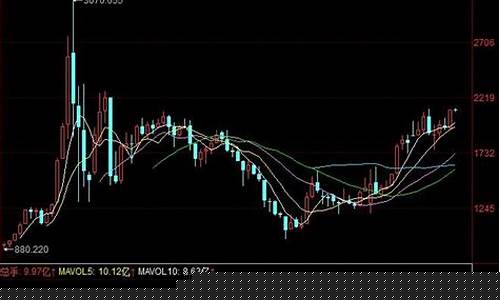 光伏板块股票龙头股(光伏产业十大巨头)_https://www.gzyhshgzzx.com_郑商所_第1张