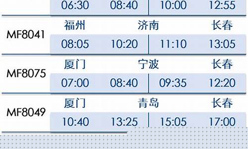 南京飞长春航班时刻表查询最新(南京飞长春航班查询)_https://www.gzyhshgzzx.com_上期能源_第1张