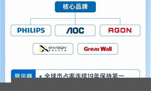 冠捷科技2023年股价有望多少(冠捷科技2021年还增发吗)_大商所_第1张_财经网 冠捷科技2023年股价有望多少(冠捷科技2021年还增发吗)_https://www.gzyhshgzzx.com_大商所_第1张