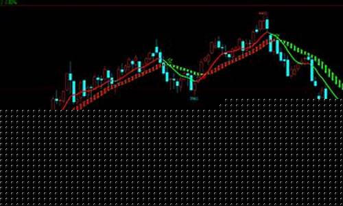 多空信号指标公式(多空信号收益什么意思)_https://www.gzyhshgzzx.com_上期能源_第1张