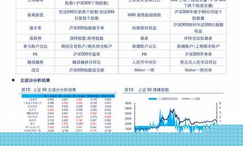 国资科技股有哪些龙头股(科技股股票有哪些龙头股)_郑商所_第1张_财经网 国资科技股有哪些龙头股(科技股股票有哪些龙头股)_https://www.gzyhshgzzx.com_郑商所_第1张