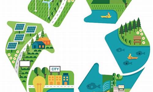 加快发展方式绿色转型(实施全面节约战略)_https://www.gzyhshgzzx.com_大商所_第1张