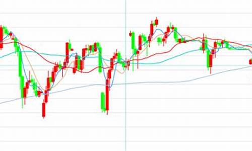 原油外汇直播室(原油外汇直播室是干嘛的)_https://www.gzyhshgzzx.com_中金所_第1张