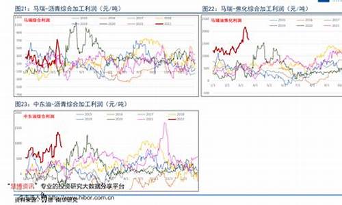 国有小盘股票(中国小盘股有哪些)_大商所_第1张_财经网 国有小盘股票(中国小盘股有哪些)_https://www.gzyhshgzzx.com_大商所_第1张