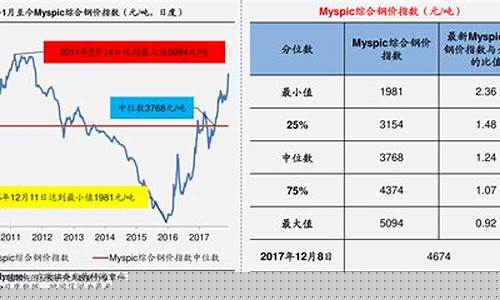 今天猪肉最新价格(今天猪肉最新价格走势图)_https://www.gzyhshgzzx.com_上期所_第1张