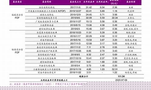 今天停牌股票一览表图(今天停牌股票一览表图)_https://www.gzyhshgzzx.com_上期所_第1张