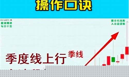 etf基金短线最简单的技巧(etf短线交易费用)_https://www.gzyhshgzzx.com_中金所_第1张