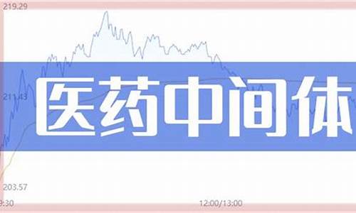 医药股票哪个强(医药股票龙头一览)_大商所_第1张_财经网 医药股票哪个强(医药股票龙头一览)_https://www.gzyhshgzzx.com_大商所_第1张