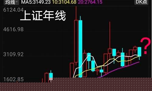 上证指数走势规律图(上证指数行情大盘走势)_https://www.gzyhshgzzx.com_中金所_第1张