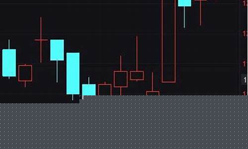 上影线和下影线图解(一分钟学会看k线图)_https://www.gzyhshgzzx.com_上期能源_第1张