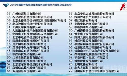 中国软件企业100强(中国软件企业100强启示)_https://www.gzyhshgzzx.com_郑商所_第1张