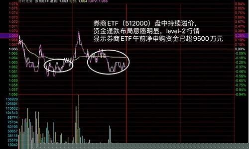 券商板块指数代码399975(券商指数886054)_上期所_第1张_财经网 券商板块指数代码399975(券商指数886054)_https://www.gzyhshgzzx.com_上期所_第1张