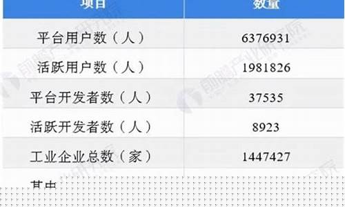 中国互联网龙头上市公司(中国互联网龙头上市公司有几家)_中金所_第1张_财经网 中国互联网龙头上市公司(中国互联网龙头上市公司有几家)_https://www.gzyhshgzzx.com_中金所_第1张