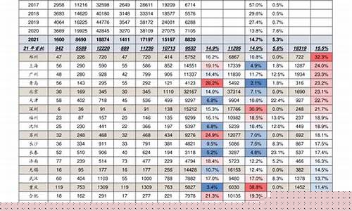 医药股最佳股票(医药股推荐)_https://www.gzyhshgzzx.com_上期能源_第1张