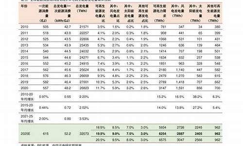 互联网服务板块潜力股(互联网服务行业)_https://www.gzyhshgzzx.com_大商所_第1张