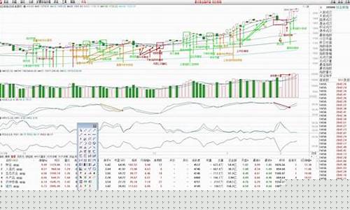 今天的股市情况怎么样(讲一下今天的股市)_https://www.gzyhshgzzx.com_广期所_第1张