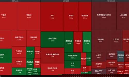 今日热点板块幅图(今日热点板块分析)_https://www.gzyhshgzzx.com_上期所_第1张