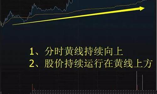 商品期货日内实盘操作直播(期货日内实战技巧)_郑商所_第1张_财经网 商品期货日内实盘操作直播(期货日内实战技巧)_https://www.gzyhshgzzx.com_郑商所_第1张