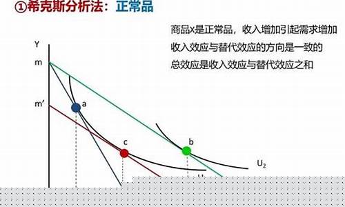 价格上涨所带来的影响(价格上涨所带来的影响有哪些)_郑商所_第1张_财经网 价格上涨所带来的影响(价格上涨所带来的影响有哪些)_https://www.gzyhshgzzx.com_郑商所_第1张