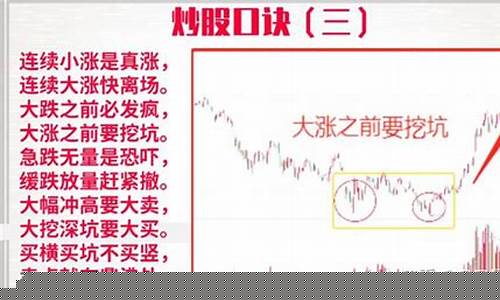 十大高手炒股语录(炒股高手十大口诀)_郑商所_第1张_财经网 十大高手炒股语录(炒股高手十大口诀)_https://www.gzyhshgzzx.com_郑商所_第1张