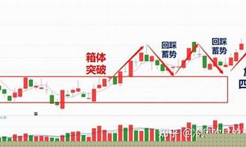 低位绩优股2023(2021年绩优低价股)_https://www.gzyhshgzzx.com_上期能源_第1张